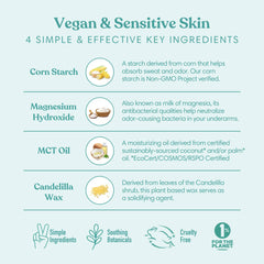 Humble Brands, Inc. - Mountain Lavender Vegan & Sensitive Travel Deodorant